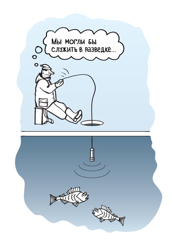 Эхолот Практик 8 Макс